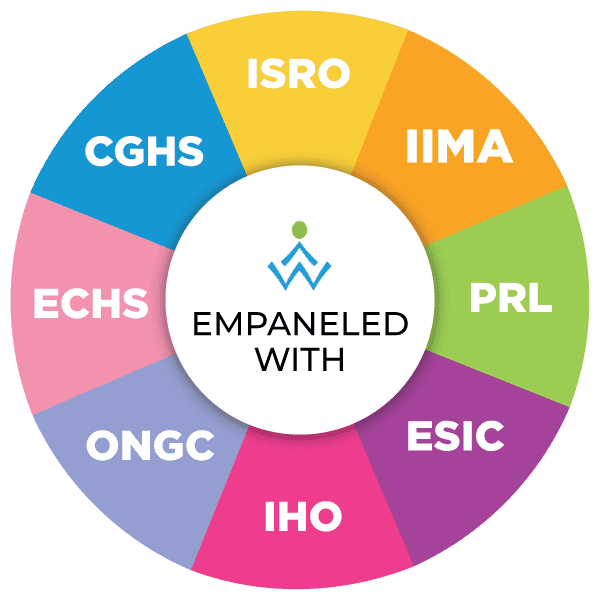 Empaneled with